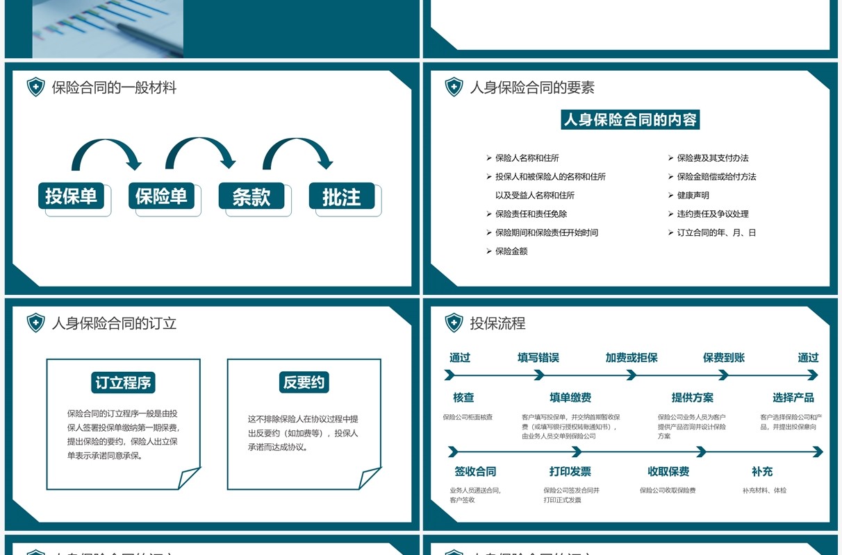 绿色商务简约风保险基础知识PPT模板