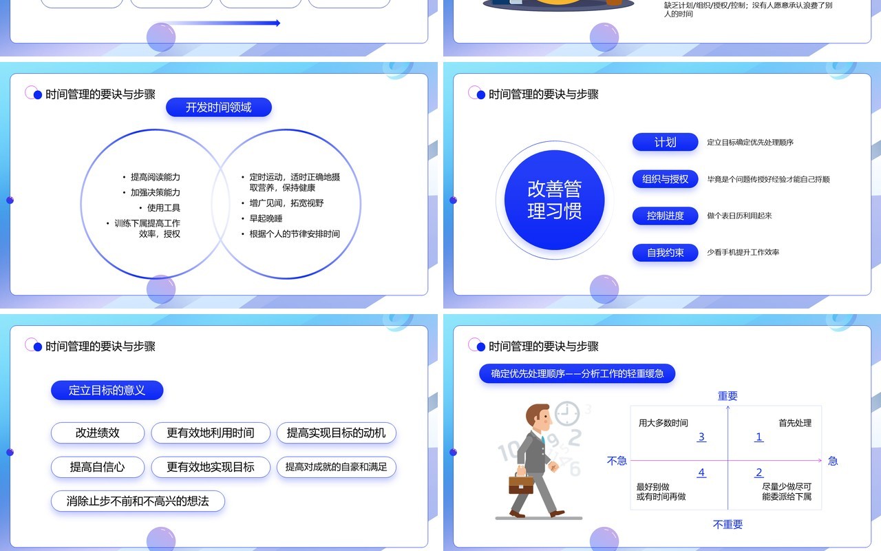 蓝色卡通风有效的时间管理PPT模板
