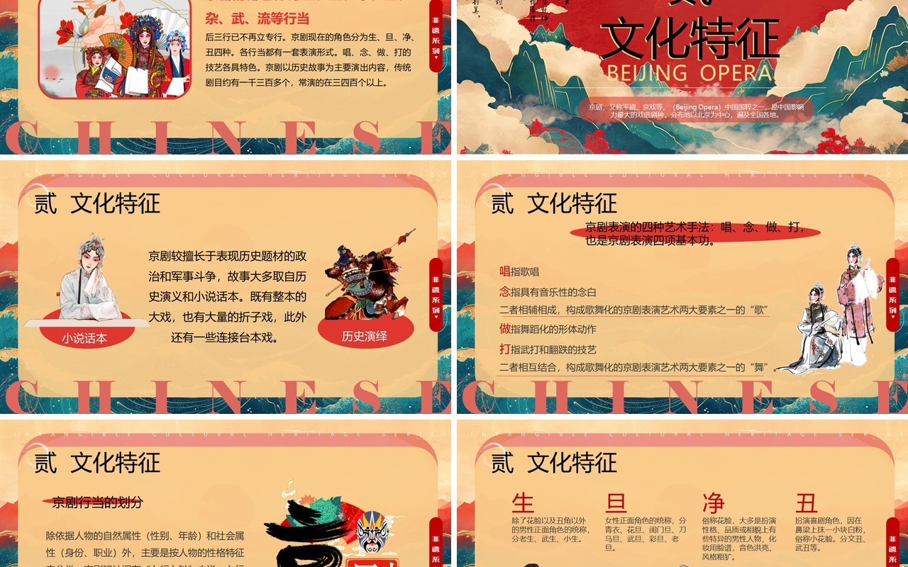 红色国潮风非遗系列之中国京剧PPT模板
