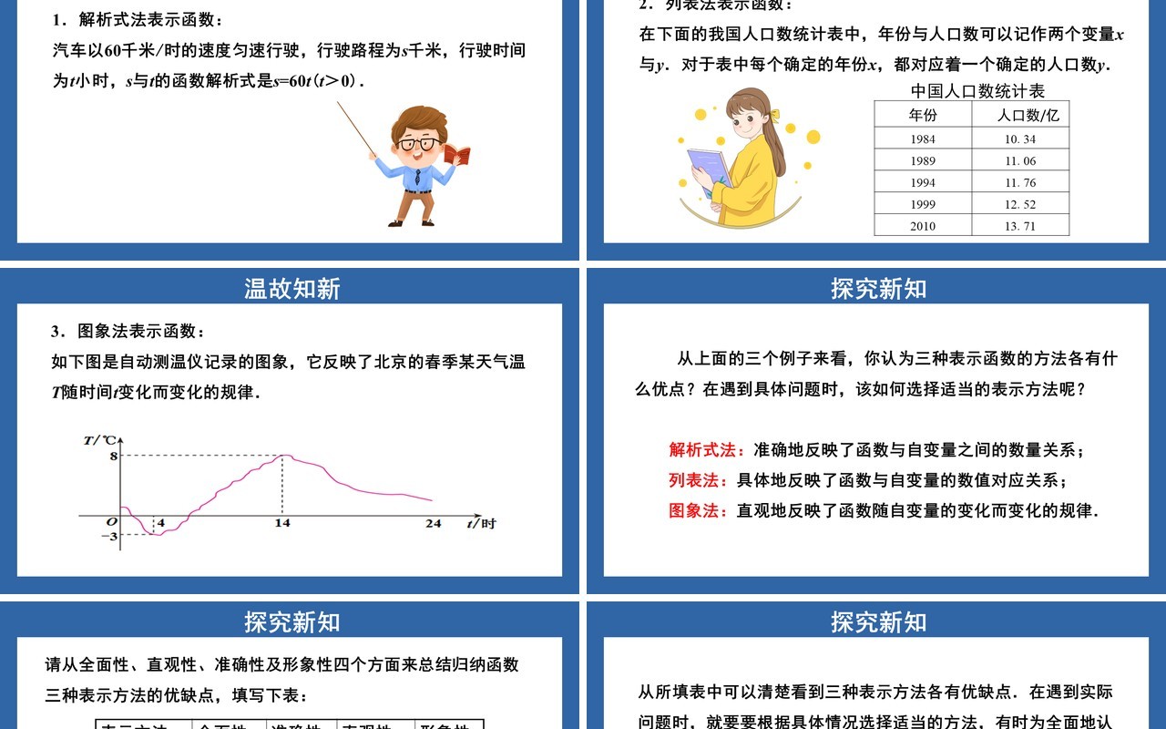 部编版八年级数学下册函数的图象课件PPT模板