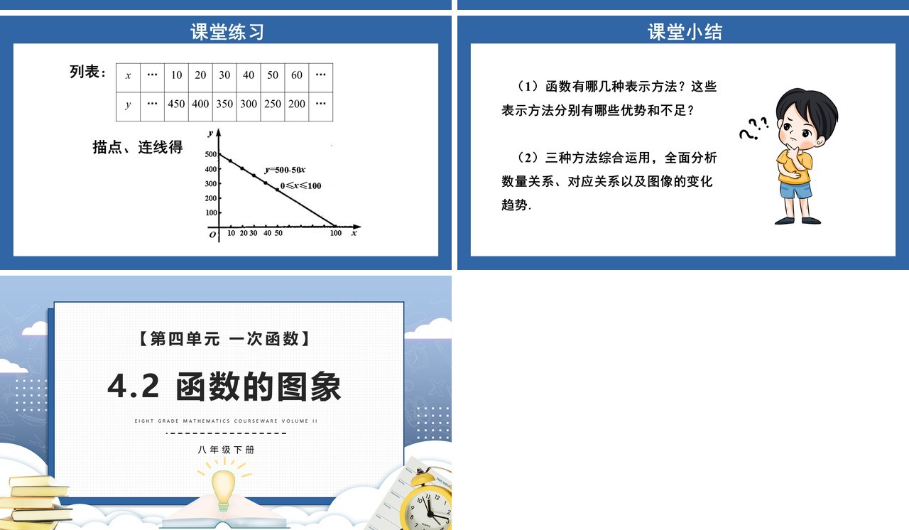 部编版八年级数学下册函数的图象课件PPT模板