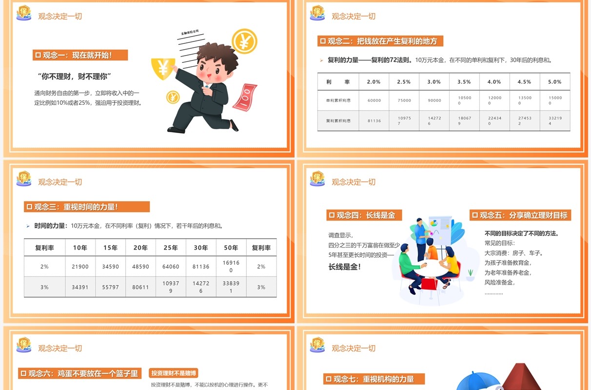 橙色插画风保险与家庭理财PPT模板