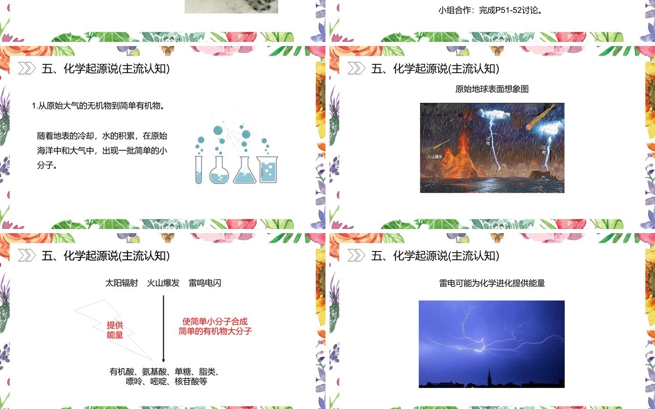 部编版八年级生物下册地球上生命的起源课件PPT模板