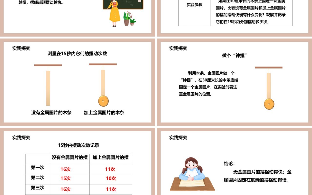 教科版五年级科学下册做一个钟摆课件PPT模板