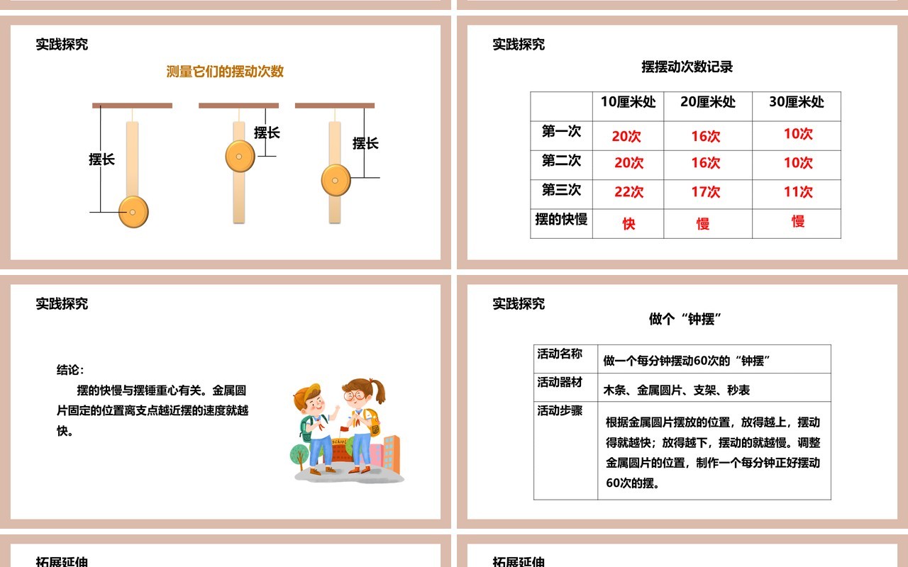 教科版五年级科学下册做一个钟摆课件PPT模板