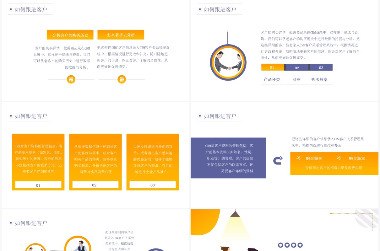 简约如何跟进管理客户维护客户关系培训PPT模板