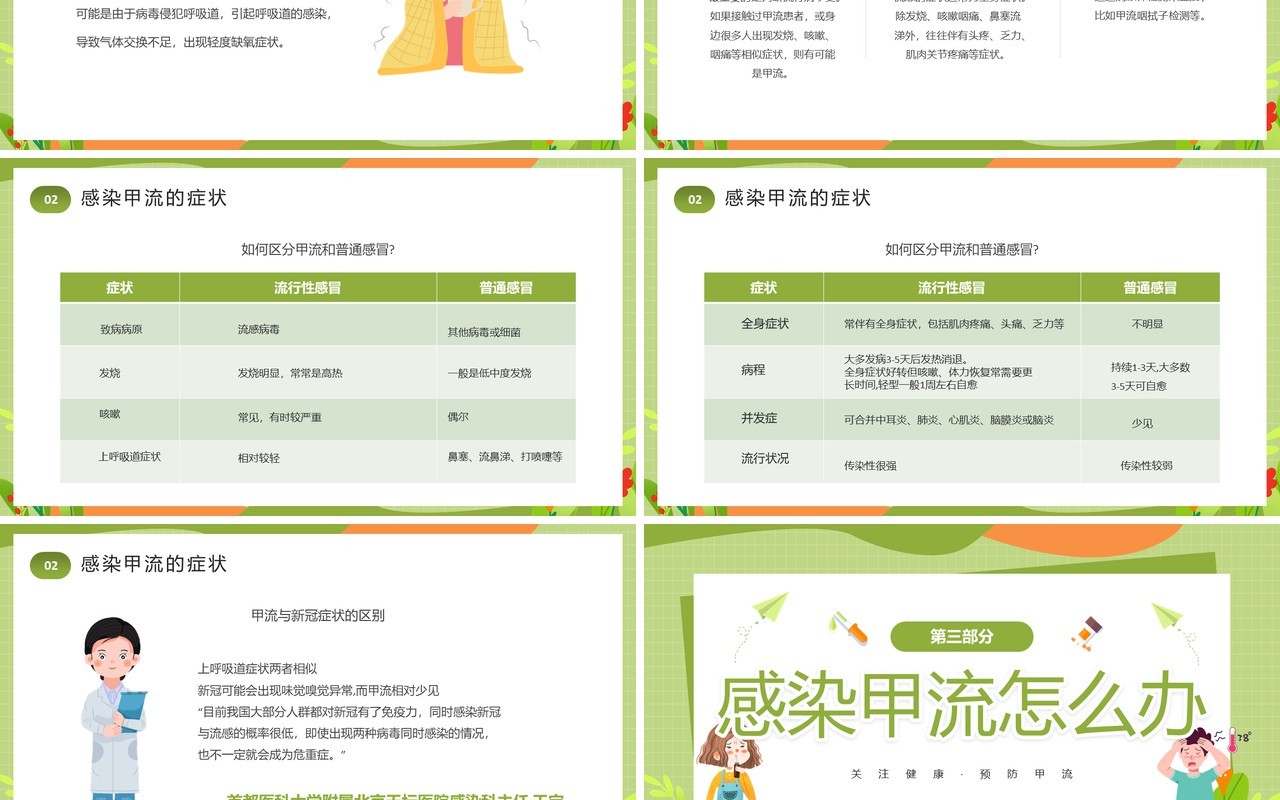 绿色卡通风甲型流感病毒PPT模板