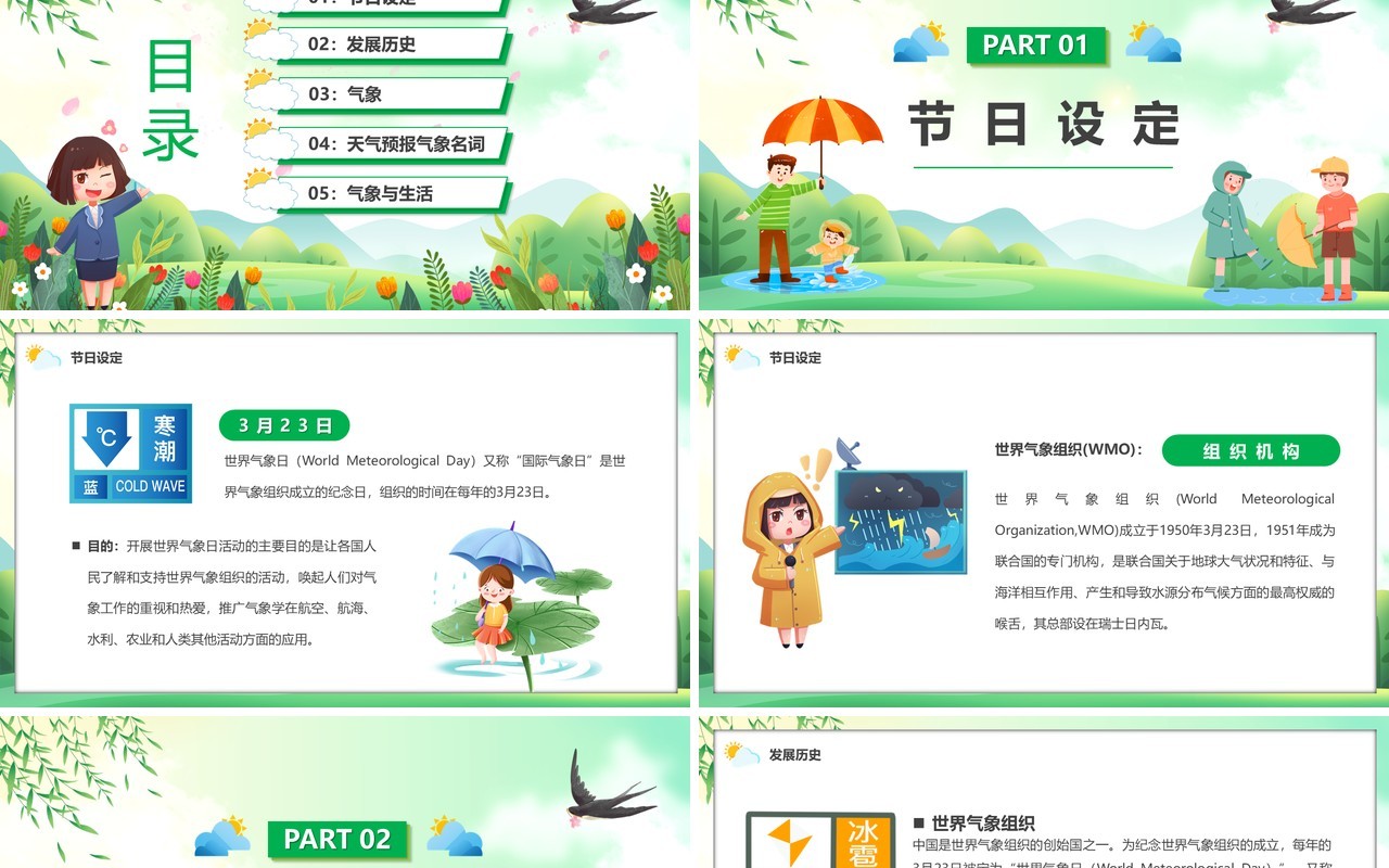绿色卡通风世界气象日宣传PPT模板