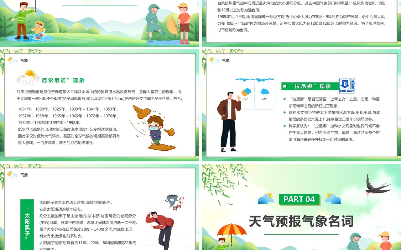 绿色卡通风世界气象日宣传PPT模板