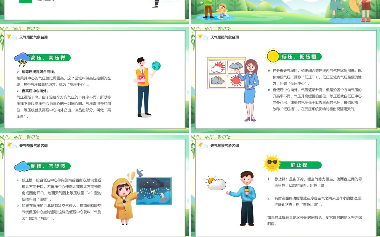 绿色卡通风世界气象日宣传PPT模板