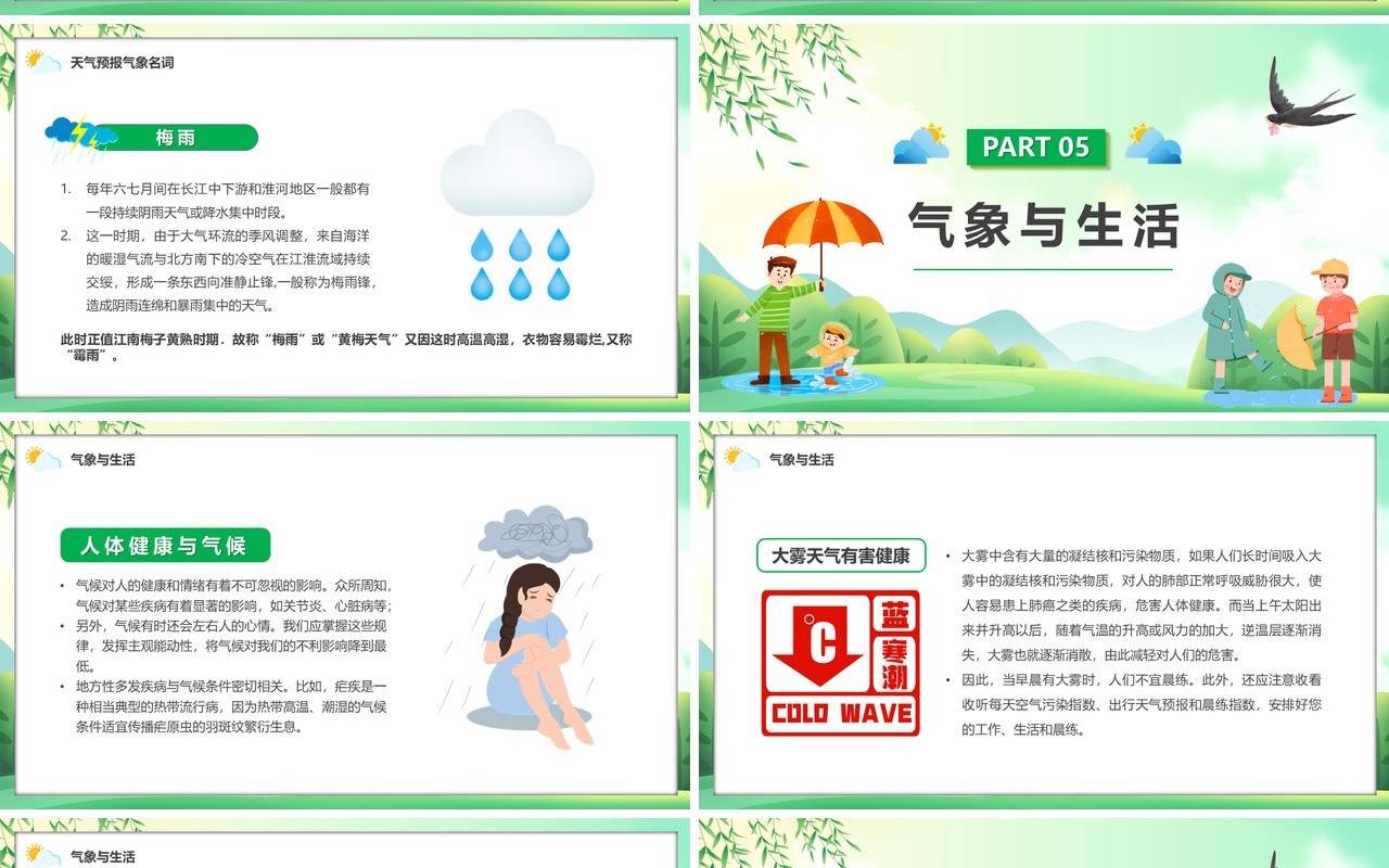 绿色卡通风世界气象日宣传PPT模板