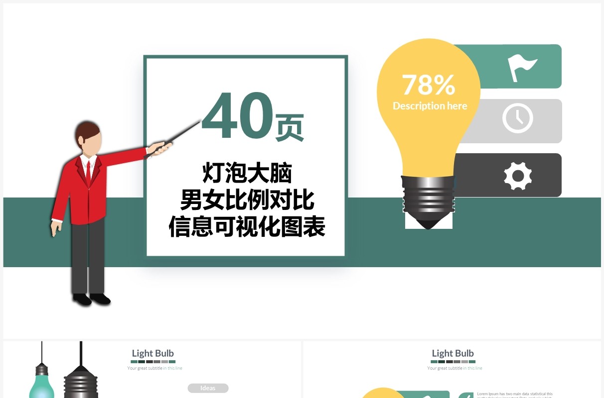 创意灯泡大脑男女比例对比可视化PPT图表