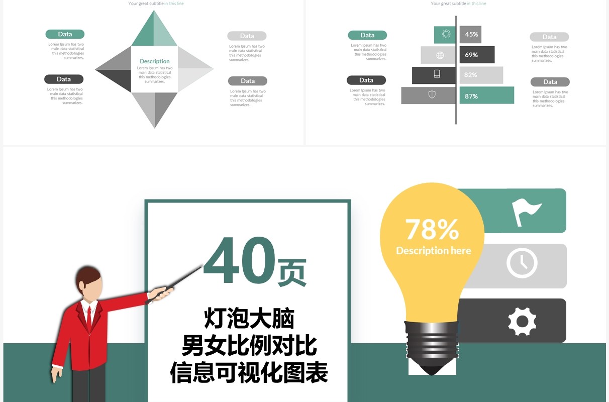 创意灯泡大脑男女比例对比可视化PPT图表