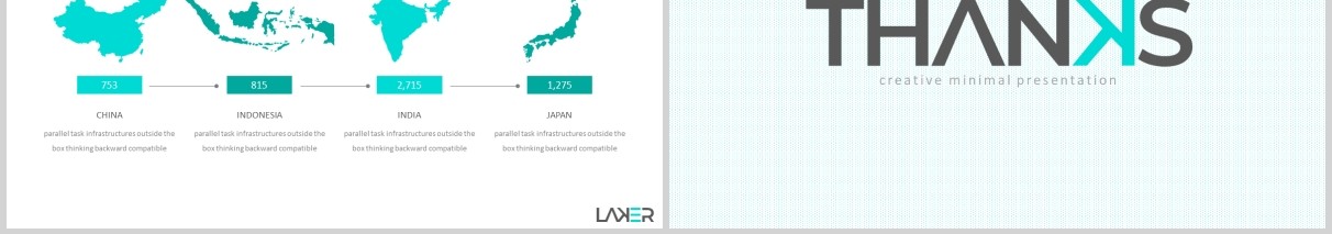 公司介绍个人简历PPT模板版式设计Laker Powerpoint Template