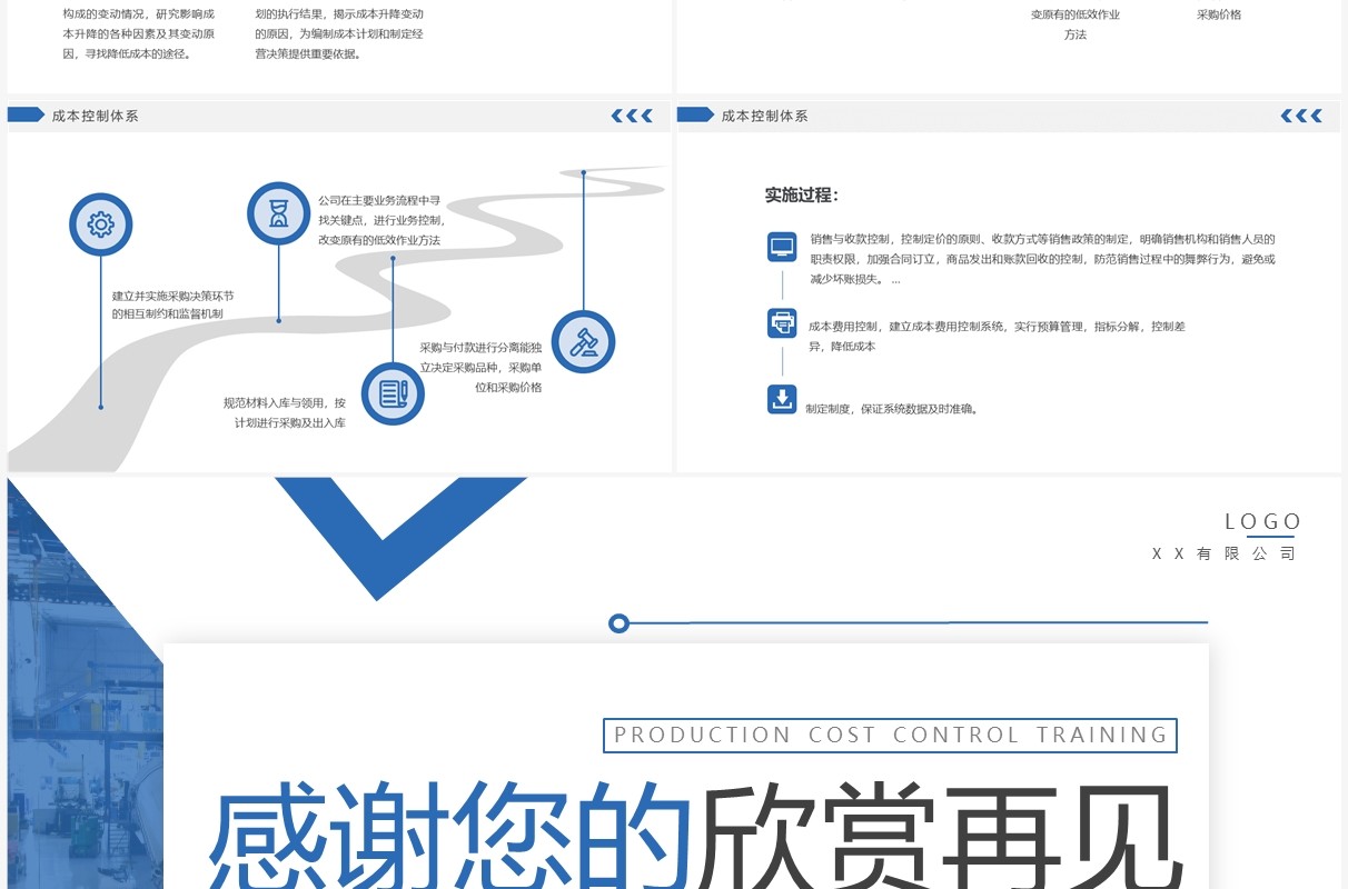 蓝色商务风生产成本控制主题培训PPT模板