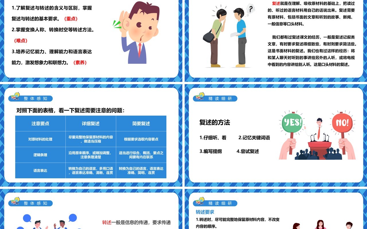 部编版八年级语文下册口语交际复述与转述课件PPT模板
