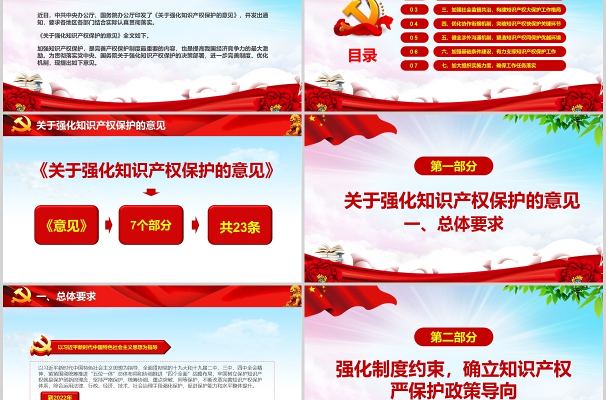关于强化知识产权保护的意见党政党建党课学习培训PPT讲稿模板