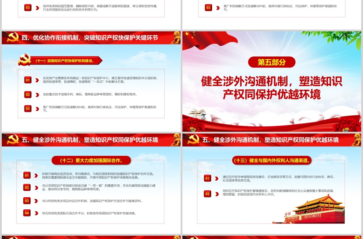 关于强化知识产权保护的意见党政党建党课学习培训PPT讲稿模板