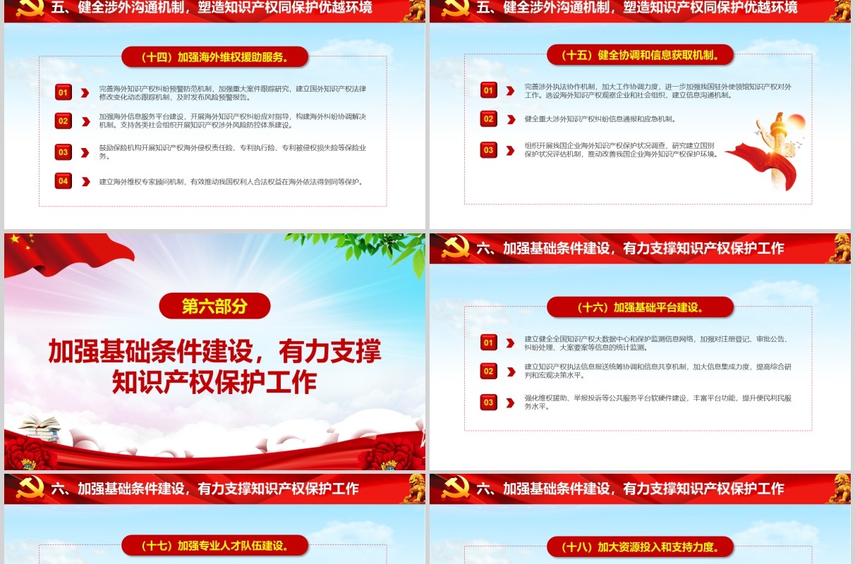 关于强化知识产权保护的意见党政党建党课学习培训PPT讲稿模板