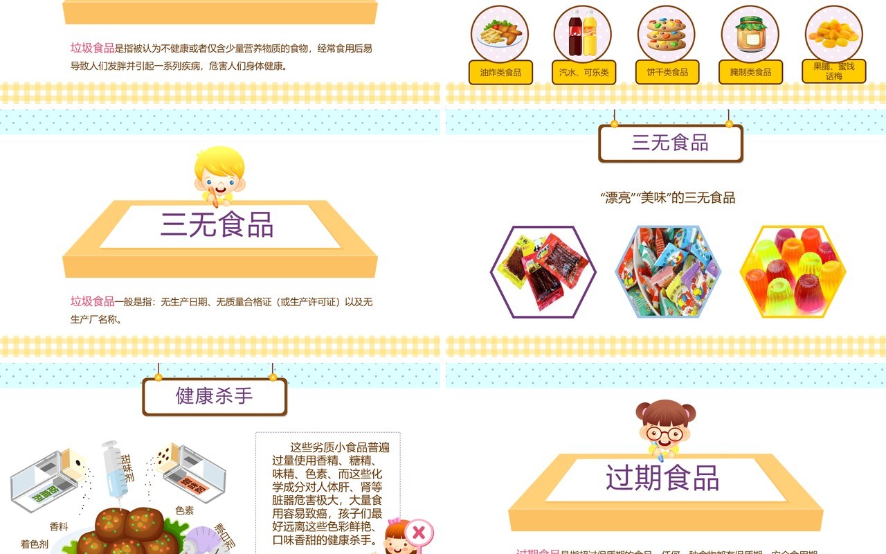 学生主题班会食品安全与卫生教育PPT模板