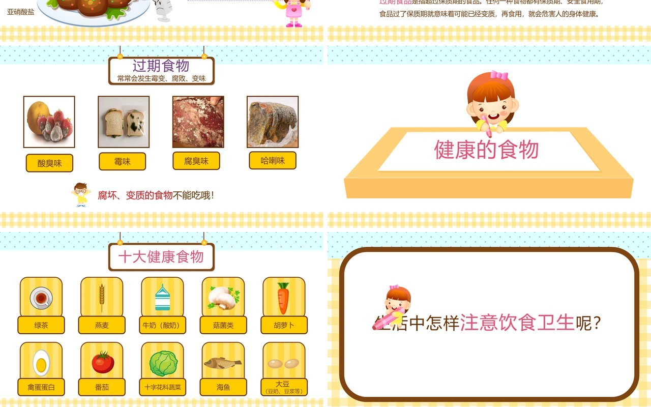 学生主题班会食品安全与卫生教育PPT模板