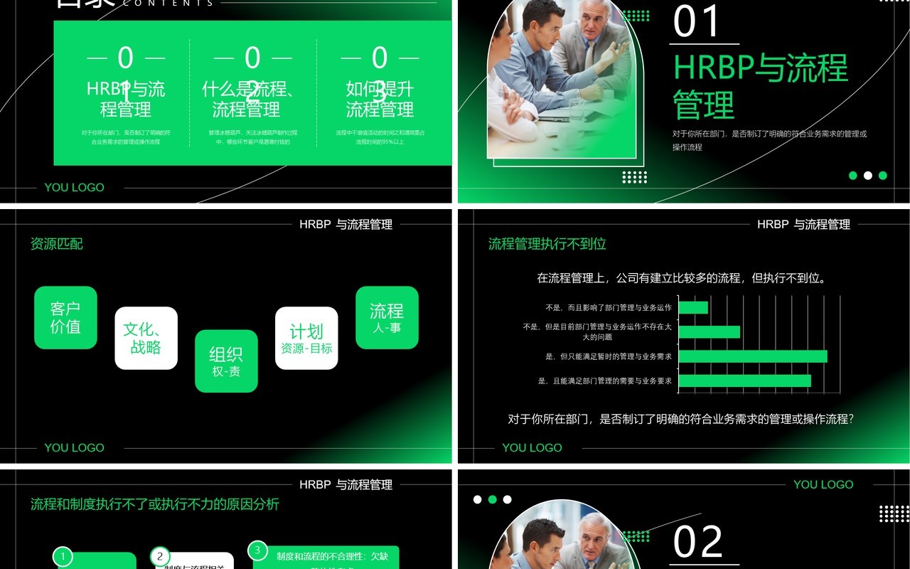 绿色商务风企业如何做好流程管理PPT模板