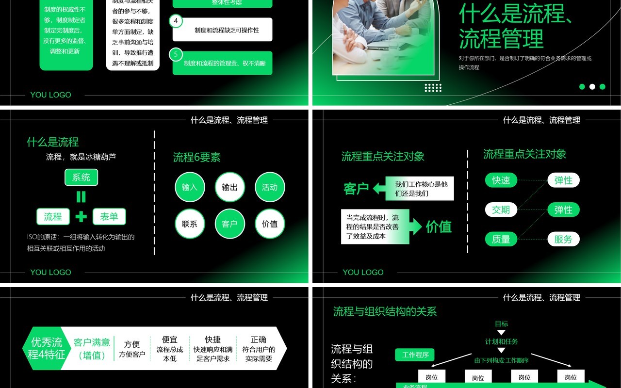 绿色商务风企业如何做好流程管理PPT模板