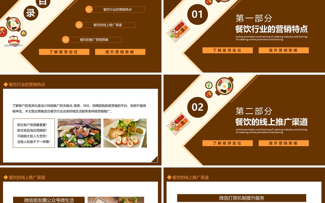 餐饮营销推广提高餐饮定位策略动态PPT模板