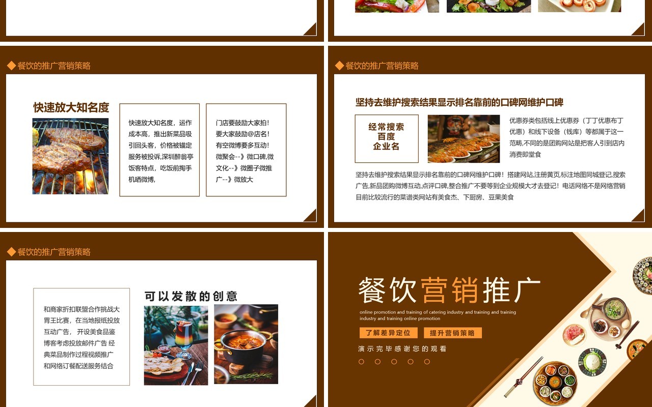 餐饮营销推广提高餐饮定位策略动态PPT模板
