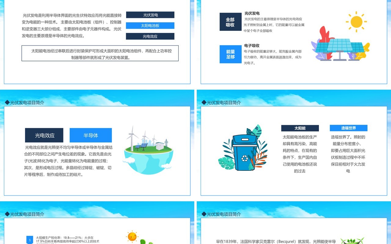经济开发区光伏发电项目简介动态PPT模板