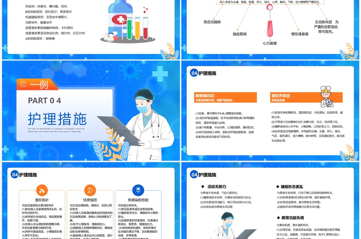 蓝色卡通风一例高血压病的护理查房PPT模板