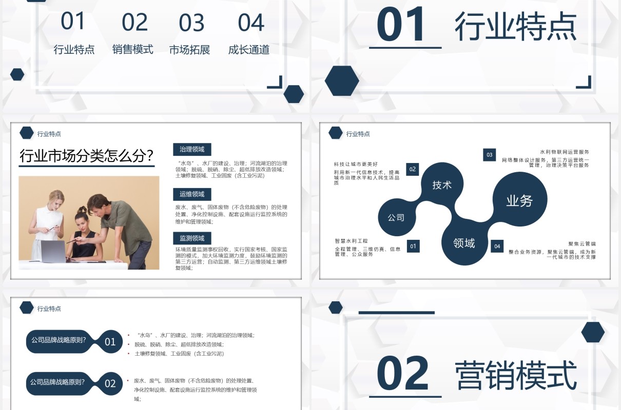 简约简洁商务办公销售能力培训课件PPT模板
