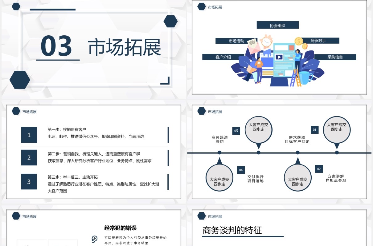 简约简洁商务办公销售能力培训课件PPT模板