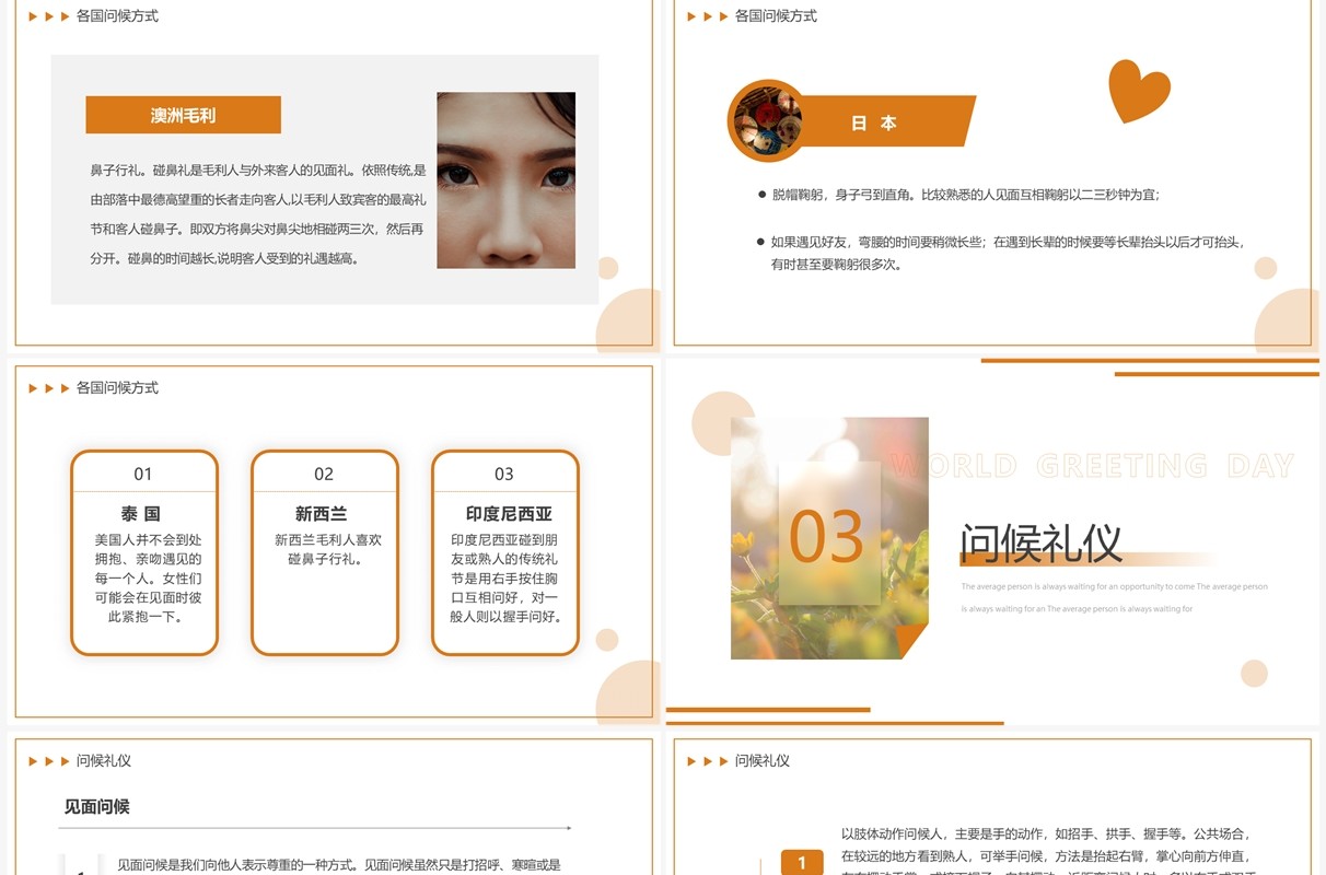 橙色简约风世界问候日介绍PPT模板