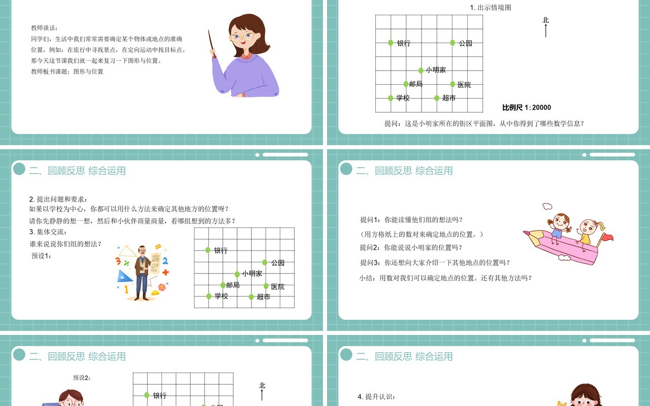 部编版六年级数学下册图形与位置课件PPT模板