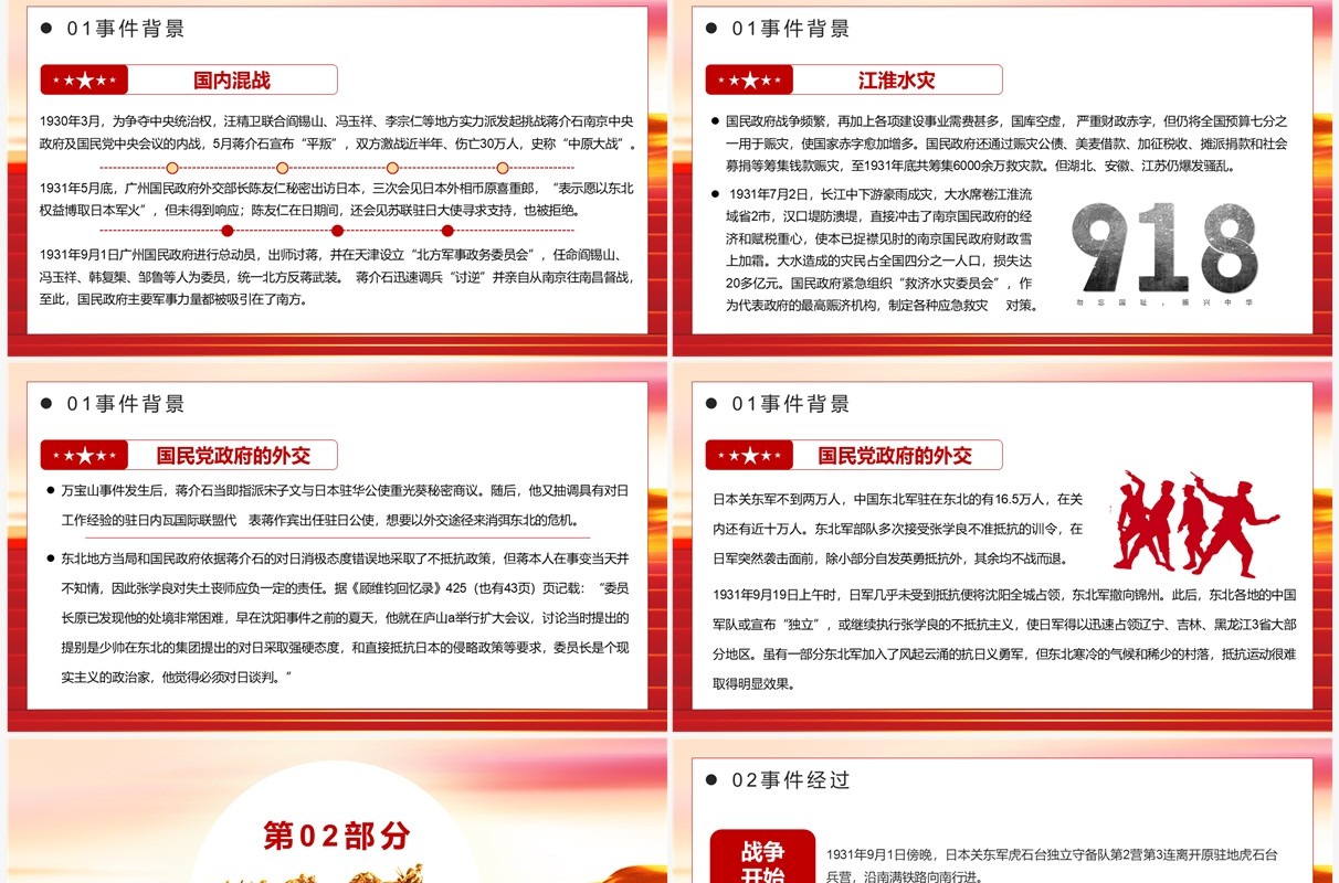 红色党政纪念918事件91周年纪念PPT模板