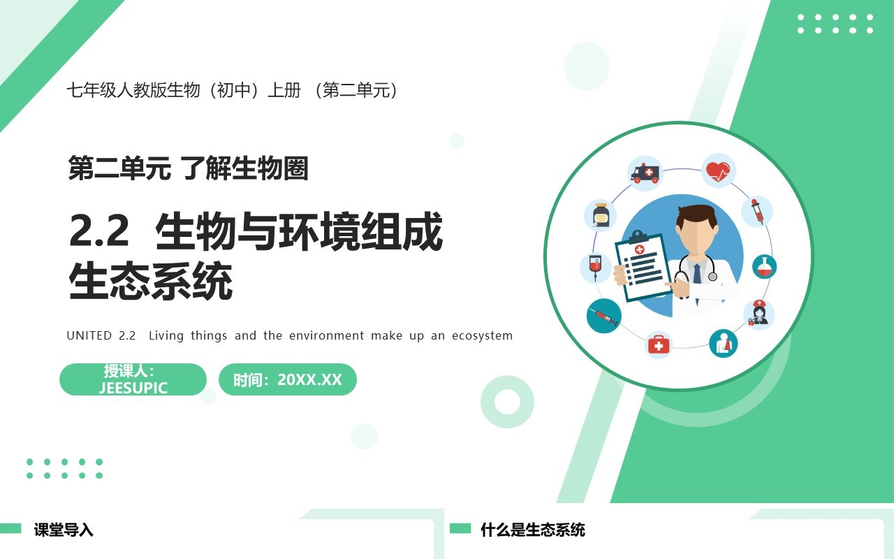 部编版七年级生物上册生物与环境组成生态系统课件PPT模板