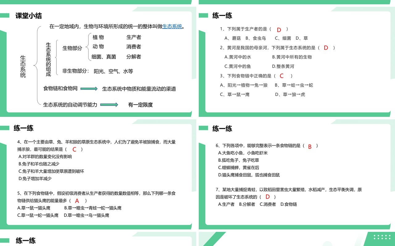 部编版七年级生物上册生物与环境组成生态系统课件PPT模板