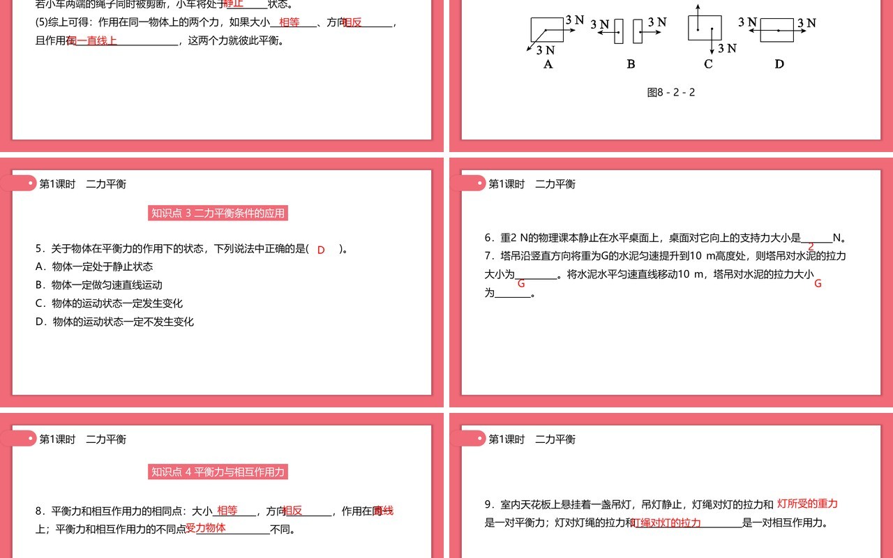 部编版初中八年级下册物理二力平衡教案PPT模板
