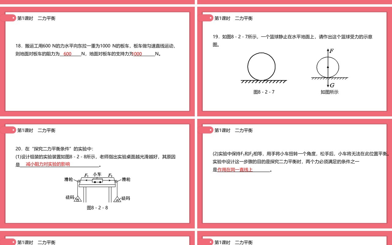 部编版初中八年级下册物理二力平衡教案PPT模板