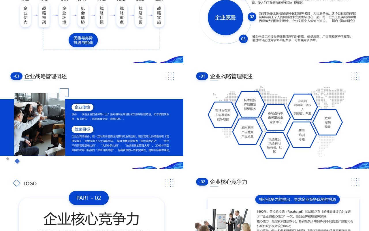 蓝色商务风企业战略管理培训PPT模板