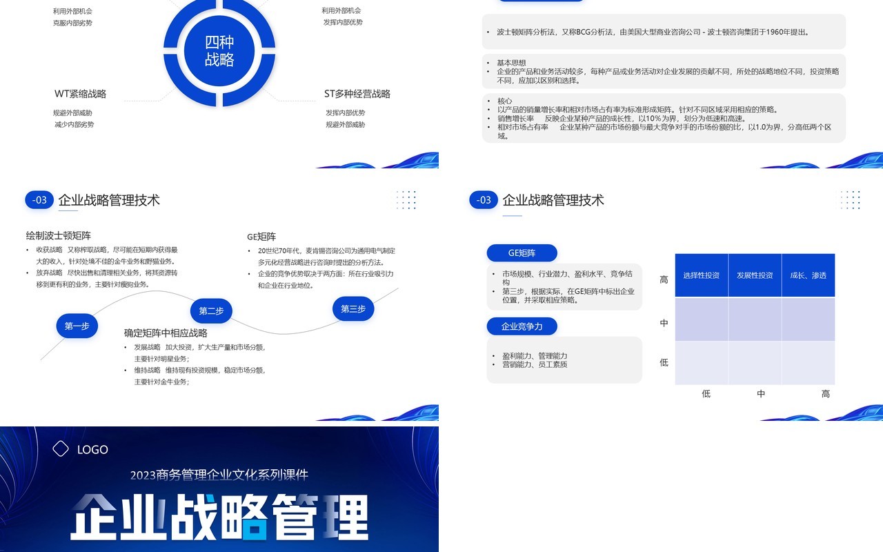 蓝色商务风企业战略管理培训PPT模板