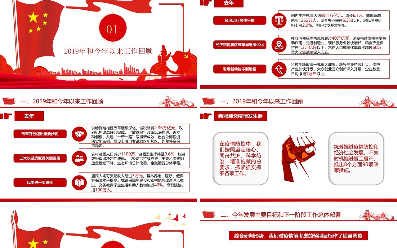 党建全国两会精神学习宣传政府工作报告PPT模板