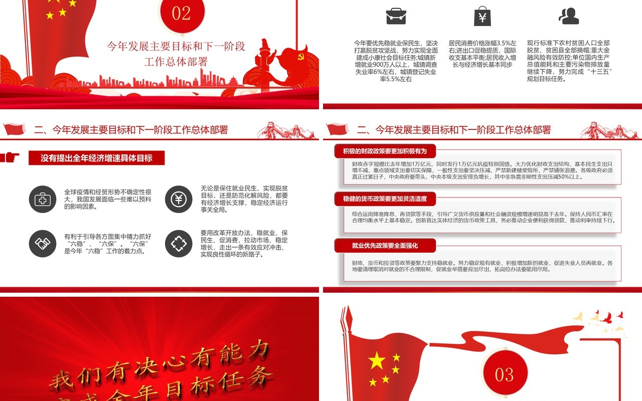 党建全国两会精神学习宣传政府工作报告PPT模板