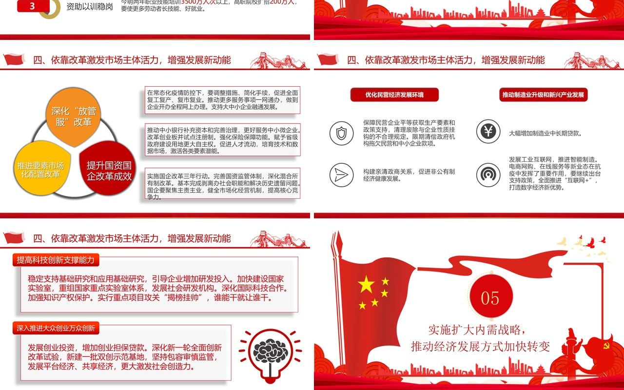党建全国两会精神学习宣传政府工作报告PPT模板