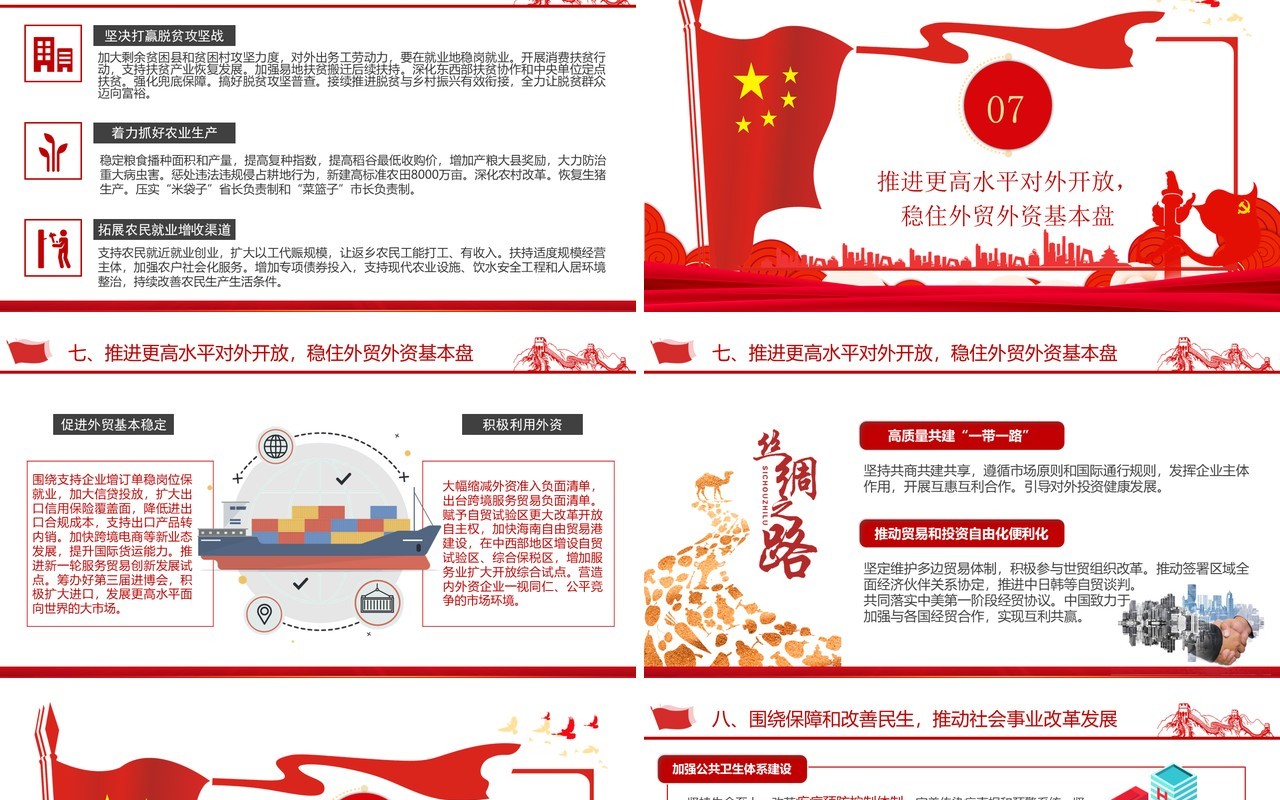 党建全国两会精神学习宣传政府工作报告PPT模板