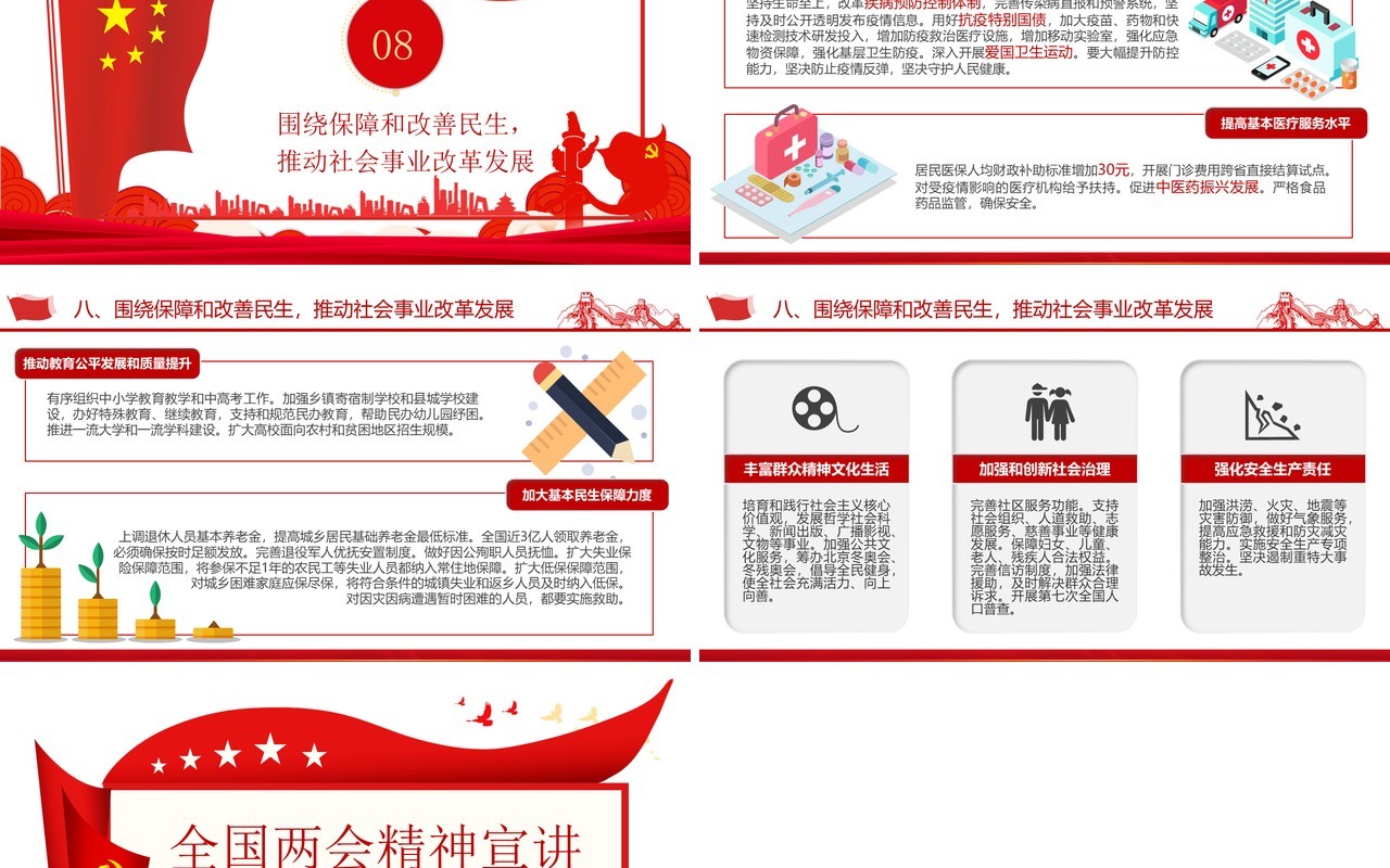 党建全国两会精神学习宣传政府工作报告PPT模板