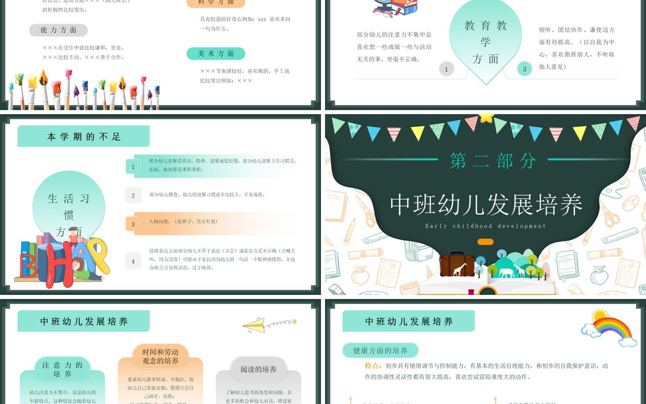 绿色黑板风幼儿园中班期末家长会PPT模板