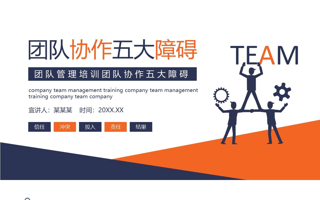 公司员工管理培训团队协作的五大障碍培训动态PPT模板
