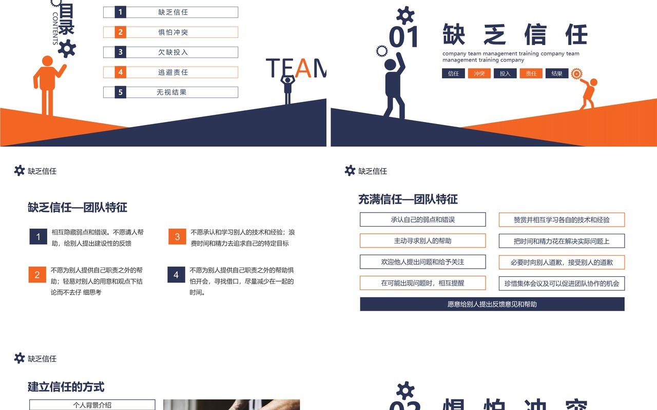 公司员工管理培训团队协作的五大障碍培训动态PPT模板